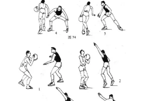 篮球基本动作训练方法